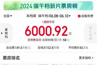 稳定输出！凯尔登替补15中7拿到19分9篮板 正负值+5